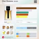 دیور هوم (نقره‌ای) مردانه - تصویر 2