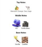 والنتینو اومو اینتنس مردانه - تصویر 4