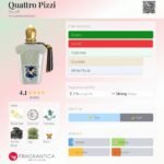 زرجف کواترو پیزی مردانه زنانه - تصویر 2