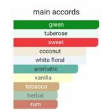 زرجف کواترو پیزی مردانه زنانه - تصویر 5