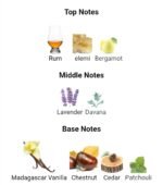 جورجیو آرمانی استرانگر ویت یو ابسولوتلی مردانه - تصویر 4