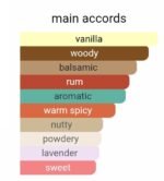 جورجیو آرمانی استرانگر ویت یو ابسولوتلی مردانه - تصویر 5
