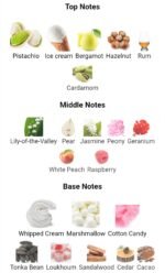 کایالی یام پیستاچیو جلاتو ۳۳ زنانه و مردانه - تصویر 4