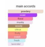 مارلی پلاتین زنانه - تصویر 5