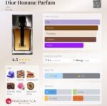 دیور هوم پارفوم مردانه - تصویر 2