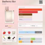 باربری هر زنانه - تصویر 2