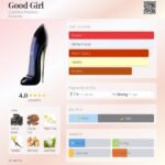 کارولینا هررا گود گرل زنانه - تصویر 2