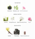 دیور ادیکت زنانه - تصویر 4