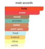 مون بلان لجند اینتنس مردانه - تصویر 5