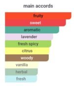 مون بلان لجند مردانه - تصویر 5