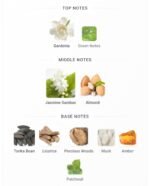 بولگاری جاسمین نویر زنانه - تصویر 4