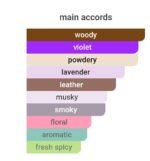 هوگو باس باتلد نایت مردانه - تصویر 6