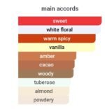 کارولینا هررا گود گرل زنانه - تصویر 5