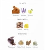 باربری لندن مردانه - تصویر 4