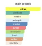 شنل الور هوم اسپرت مردانه - تصویر 5