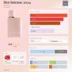 باربری هر اینتنس زنانه - تصویر 2