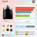 مون بلان لجند مردانه - تصویر 2