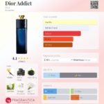 دیور ادیکت زنانه - تصویر 2