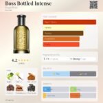 هوگو باس باتلد اینتنس مردانه - تصویر 2