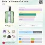 کارون پوران هوم (عطر شاه) مردانه - تصویر 2