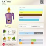 زرجف کازاموراتی لاتوسکا زنانه - تصویر 2