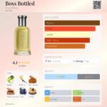 هوگو باس باتلد مردانه - تصویر 2