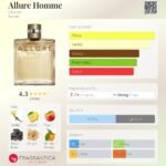 شنل الور هوم مردانه - تصویر 3